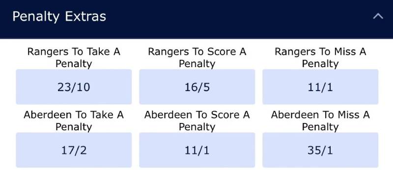 Kèo Penalty Là Gì? Cách Chơi Và Kinh Nghiệm Thắng Kèo 3 Các loại kèo penalty phổ biến