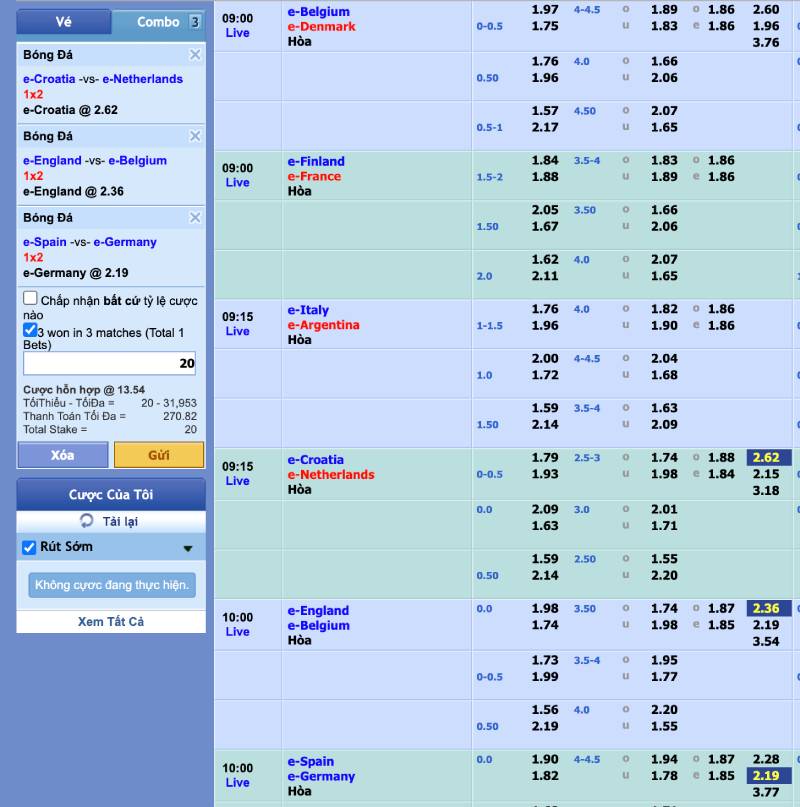 Cách tính cược xiên khi cược kèo châu Âu