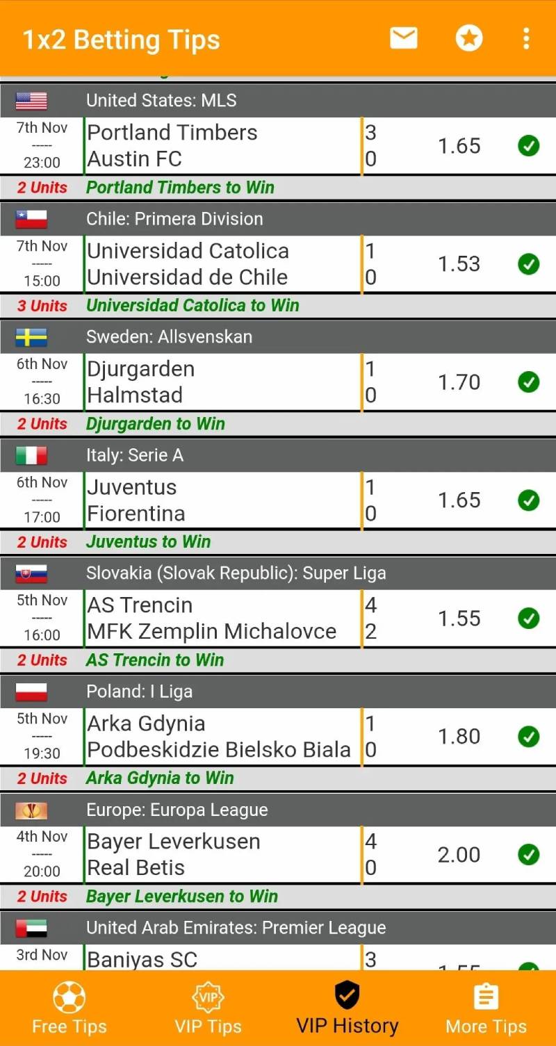 Kèo Châu Âu Là Gì? Cách Chơi Và Mẹo Tối Ưu Hoá Cược 5 Cược hòa khi hai đội có thực lực ngang nhau