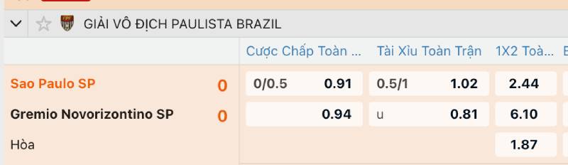 Kèo Phạt Góc Là Gì? Cách Cá Cược Loại Kèo Hấp Dẫn Bóng Đá 5 Kèo phạt góc 1X2