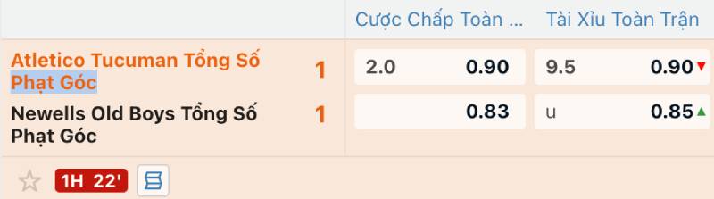 Kèo Phạt Góc Là Gì? Cách Cá Cược Loại Kèo Hấp Dẫn Bóng Đá 4 Kèo tài xỉu phạt góc